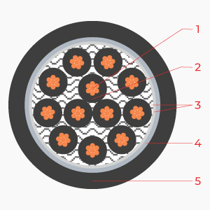 LV-0.6-1kV-CVV-ATA