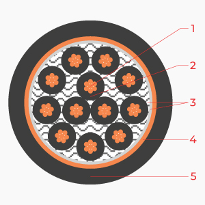 LV-0.6-1kV-CVV-CTS