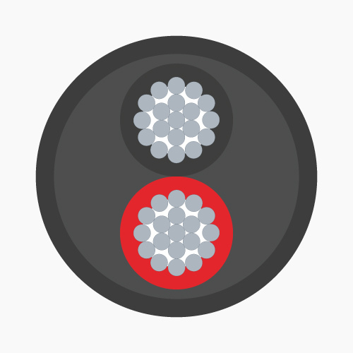 AVV – 0.6/1kV