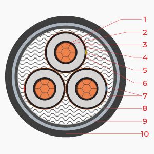 Cấu trúc MV - 3.6/6(7.2)kV - CXV/DATA 3C x