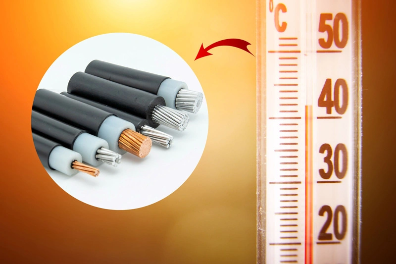 Impact of temperature on conductor core performance
