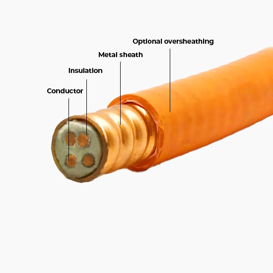 Mineral insulated fire-resistant cables structure