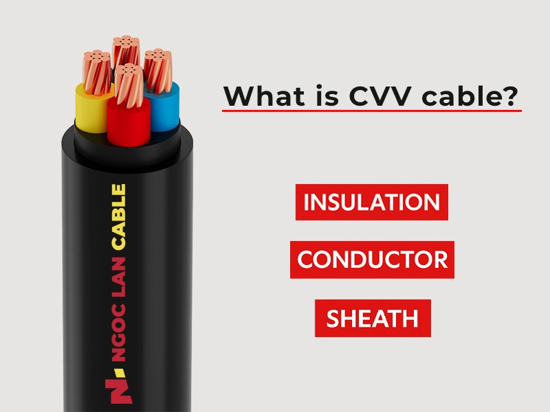 Thumbnail Learn about CVV power cable with insulation structure, conductor, and sheath (illustration image from Ngoc Lan Cable)
