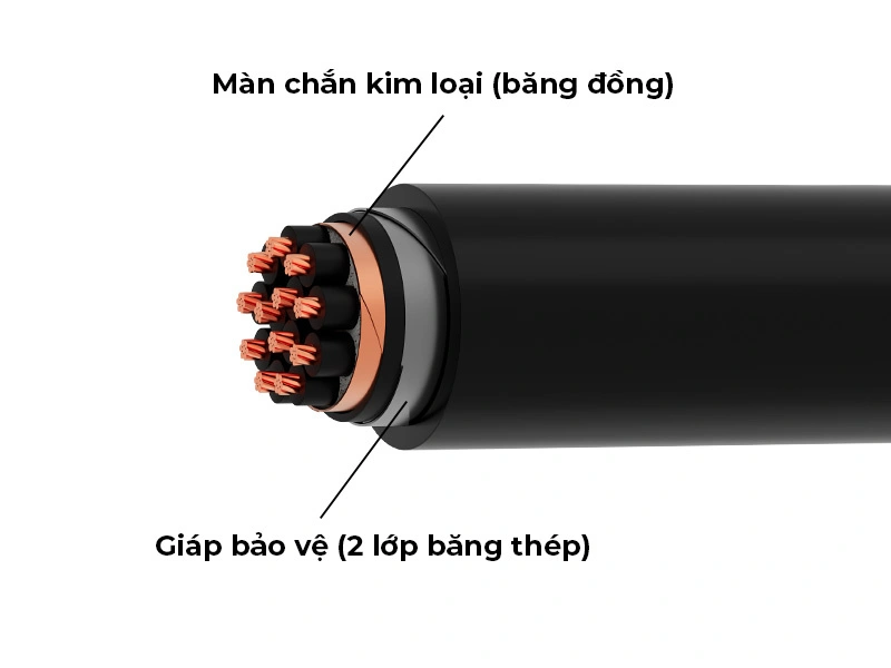 màn chắn kim loại băng đồng và 2 lớp giáp băng thép của cáp điều khiển 