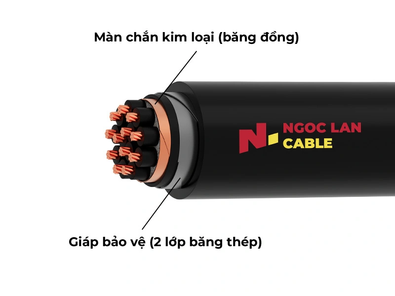 màn chắn kim loại băng đồng và 2 lớp giáp băng thép của cáp điều khiển