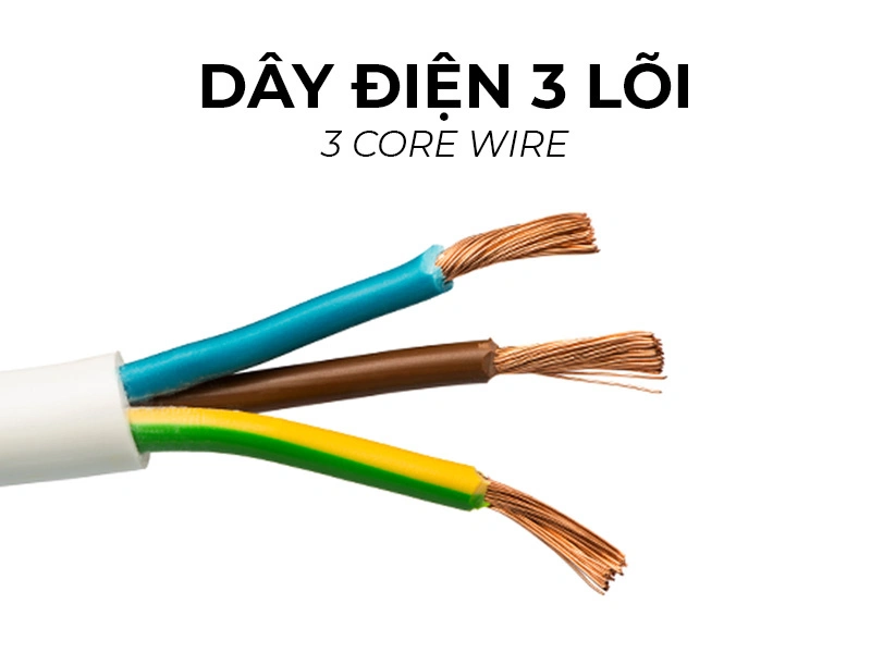 dây điện 3 lõi, dây nóng màu đen, dây trung tính màu xanh dương, dây tiếp địa màu xanh sọc vàng 