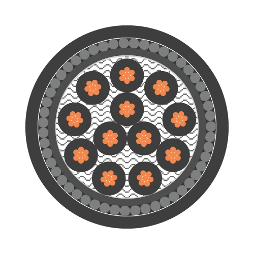 Control Cable Structure CVV/SWA - 0.6/1 kV