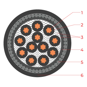 Cấu trúc cáp điều khiển CVV/SWA - 0.6/1 kV