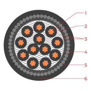 CVV SWA (12 Lõi 7 Sợi, PVC Đen)