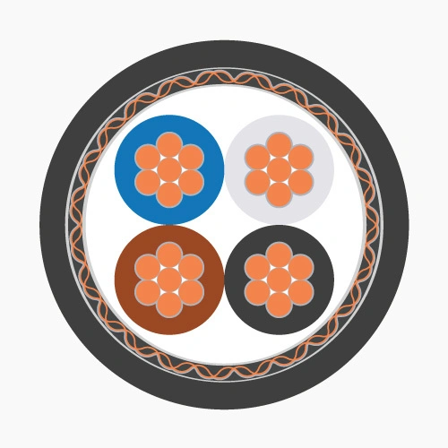 Cáp điện lực hạ thế - LV RFOU-0.6/1kV