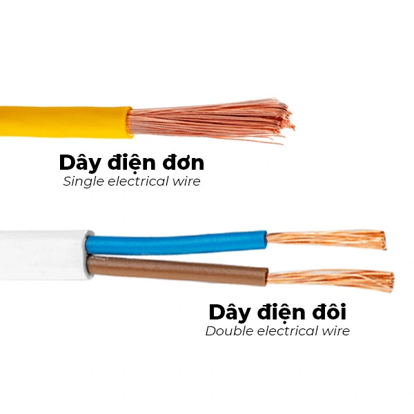 So s&aacute;nh d&acirc;y điện đ&ocirc;i với d&acirc;y điện đơn