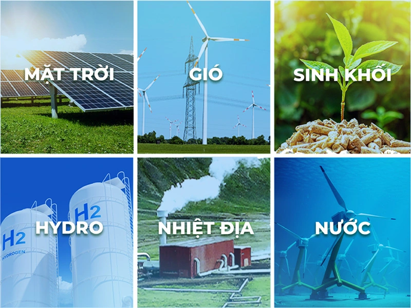 Các loại năng lượng tái tạo
