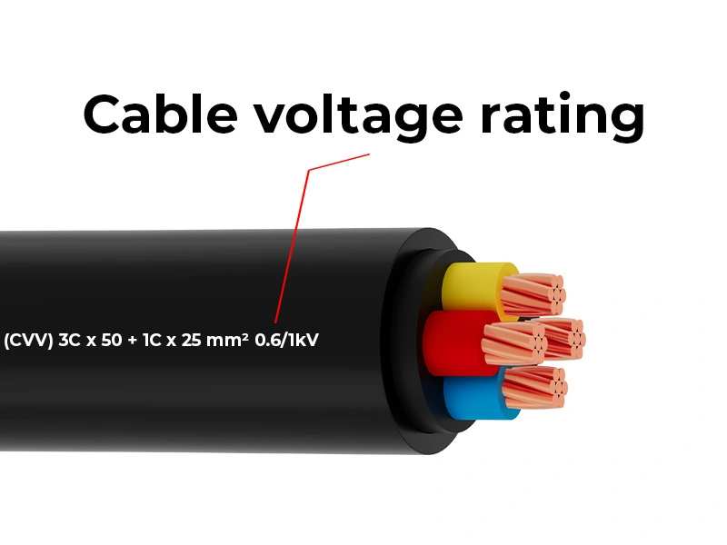 Cable Voltage Rating