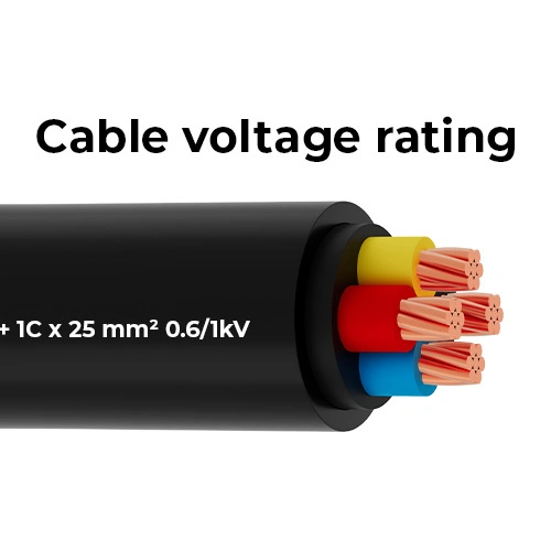 Cable Voltage Rating